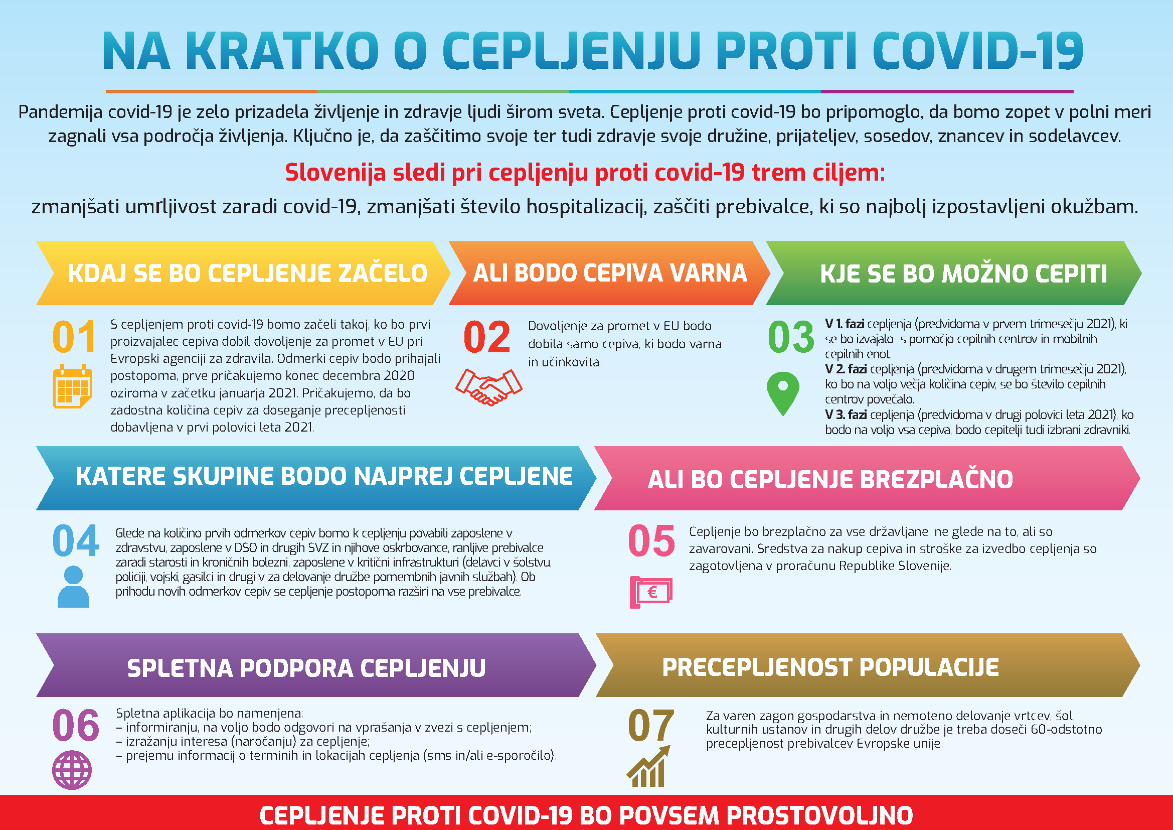 plakat-cepljenje_lezeci-popravek.png