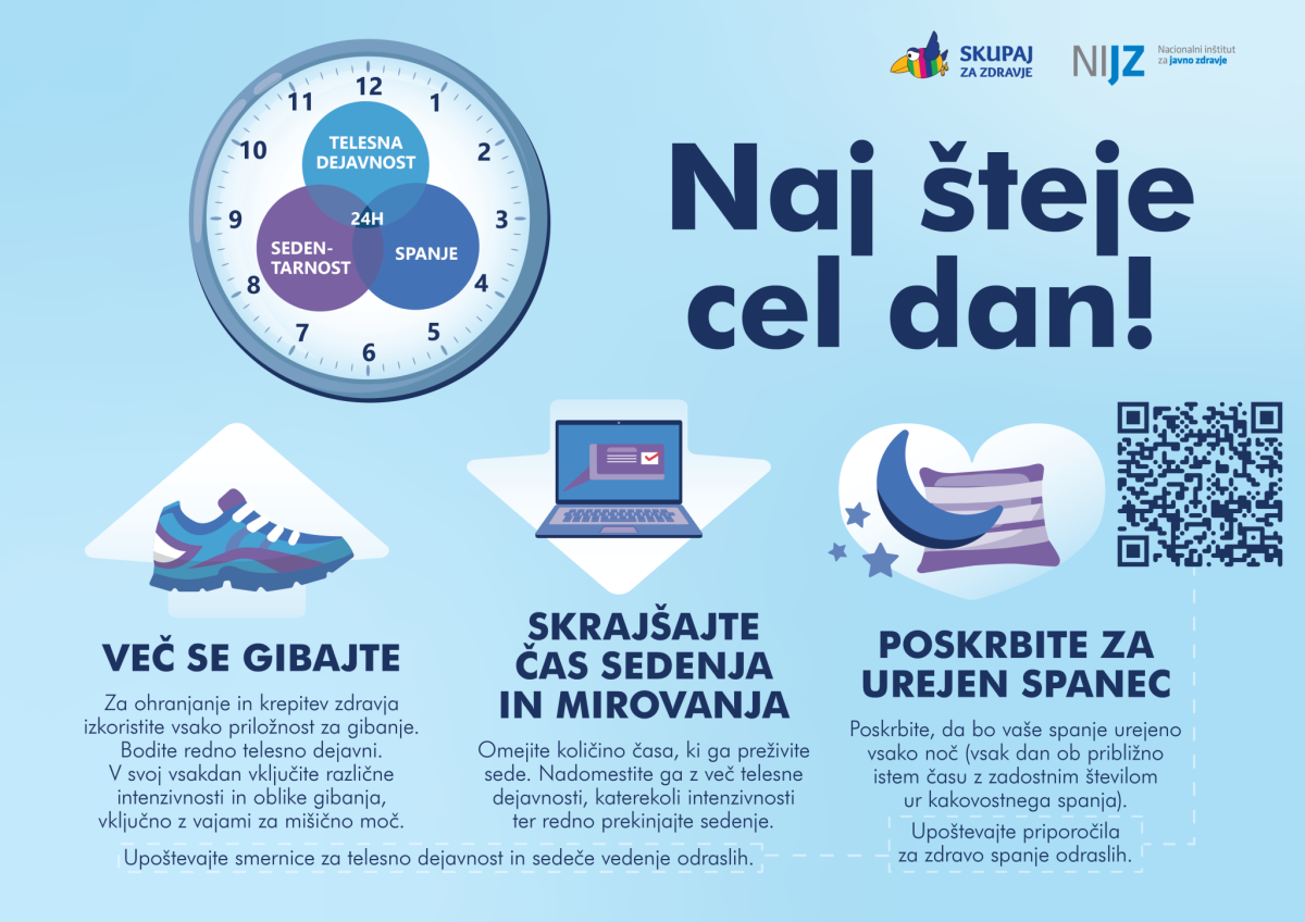 Naj-steje-cel-dan_plakat_nova-QR-01-2048x1448